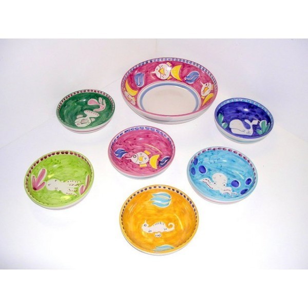 Set coppe