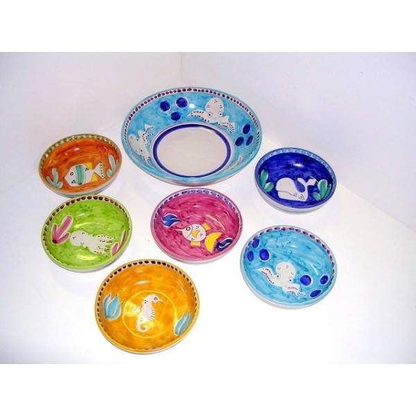 Set coppe